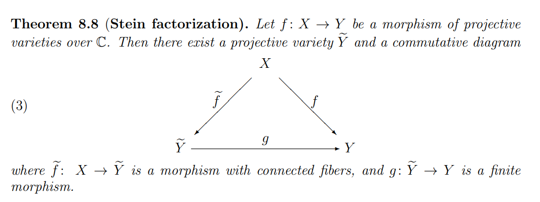 Projects/2022%20Advanced%20Qual%20Projects/Algebraic%20Geometry/figures/2022-01-09_12-28-49.png