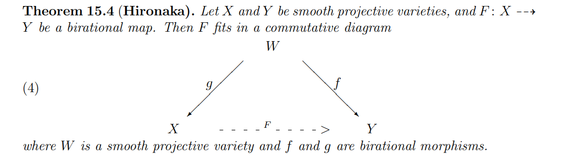 Projects/2022%20Algebraic%20Geometry%20Oral%20Exam/figures/2022-01-09_12-58-27.png