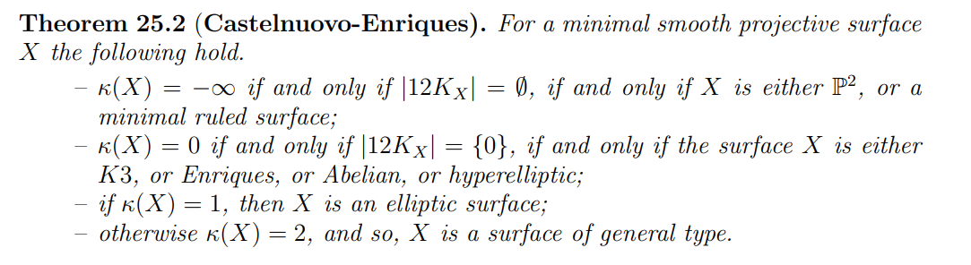 Projects/2022%20Algebraic%20Geometry%20Oral%20Exam/figures/2022-01-09_13-20-16.png