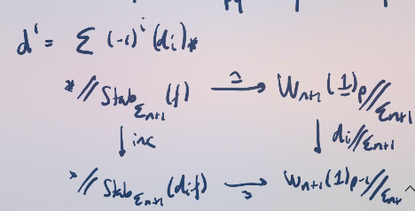 Projects/9999IP%20Homological%20Stability/Homological%20Stability%20Lectures/figures/image_2021-05-06-12-23-48.png