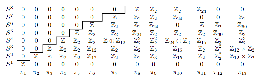 attachments/2-22ReadingNotes-52d83 1.png