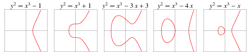 attachments/Elliptic.png