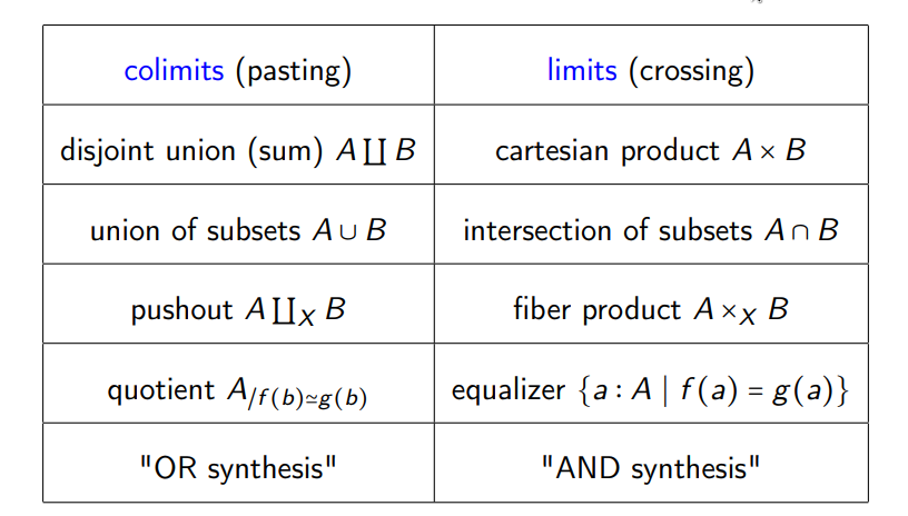 attachments/image-20210218010308802.png